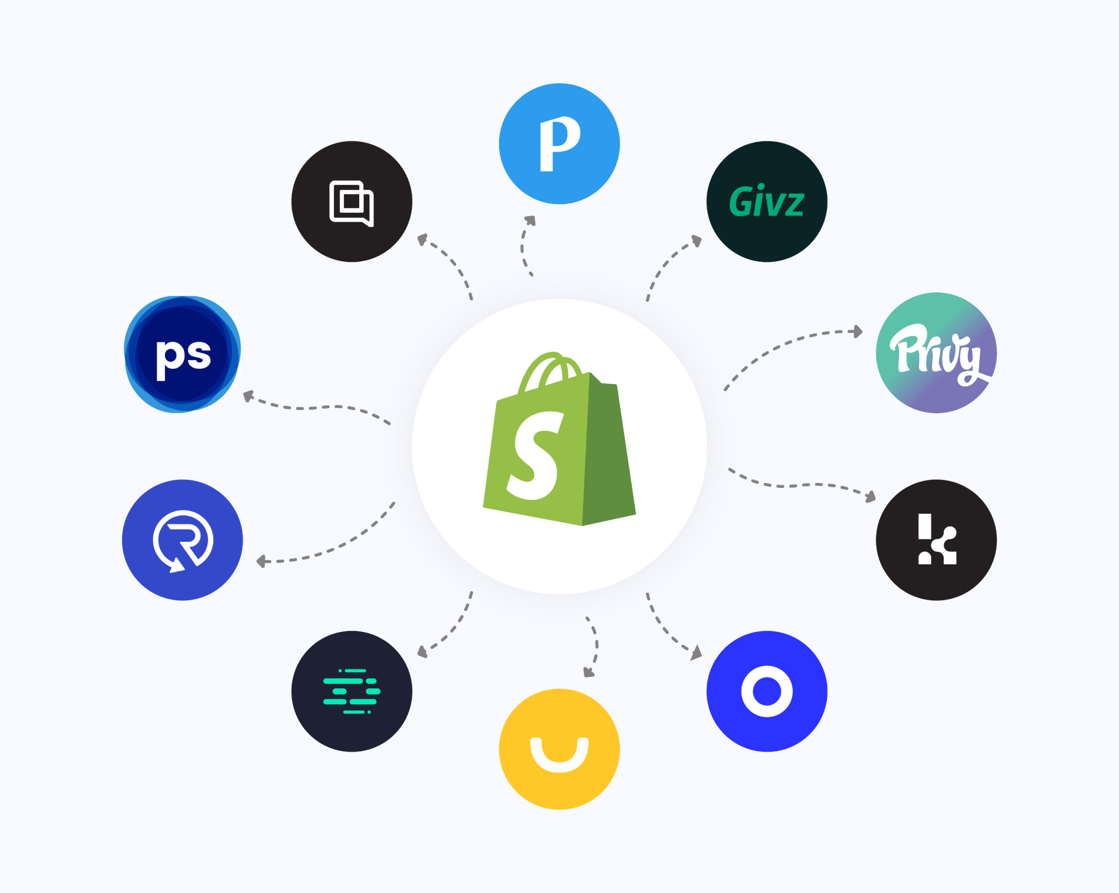 shopify